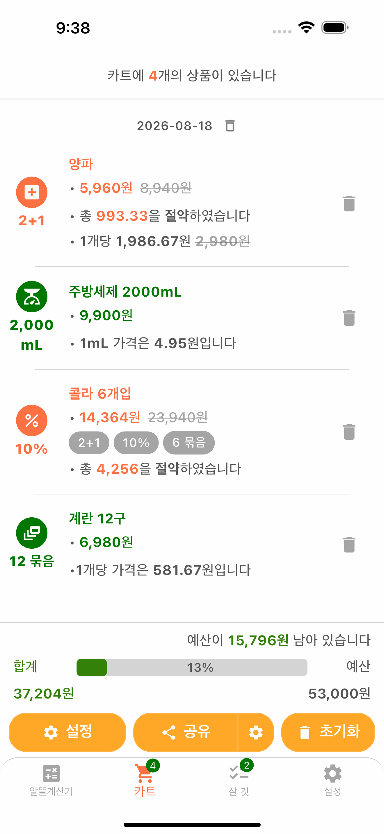 장보기 카트의 총액과 남은 예산을 보여주는 화면